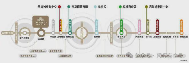 处发布：保利光合上城启幕理想生活新篇凯发k8国际娱乐首选保利光合上城售楼(图16)