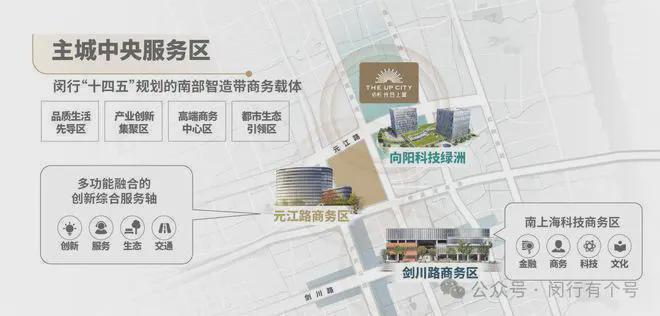 处发布：保利光合上城启幕理想生活新篇凯发k8国际娱乐首选保利光合上城售楼(图25)