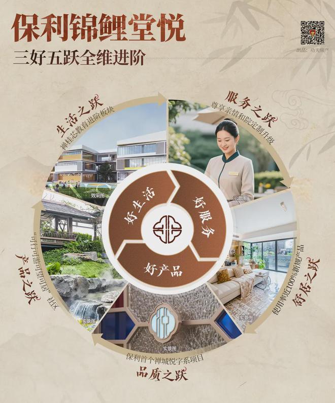 禅桂芯“超配”产品总价150万起！凯发K8登录入口首日登记已破百！(图17)